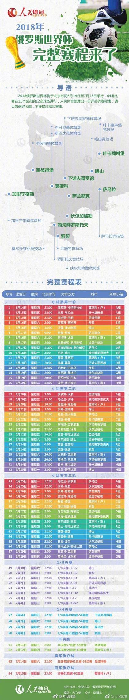 胡多败北于,宋亚东精湛,技术,彩神网,彩票平台,在线投注,彩票分析,数据预测