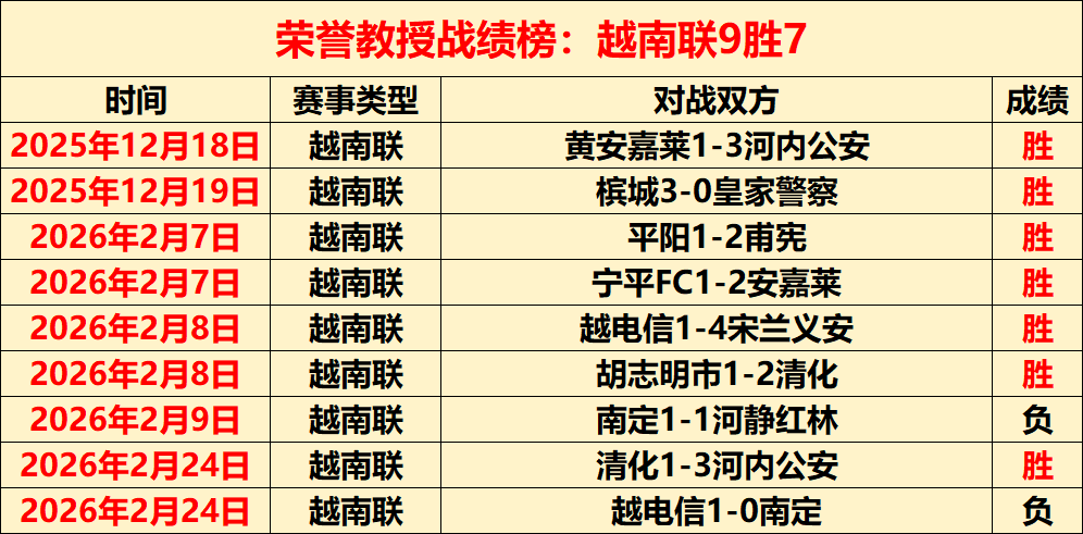 新晋奥运乒,乓球冠军即,将登场,彩神网,彩票平台,在线投注,彩票分析,数据预测