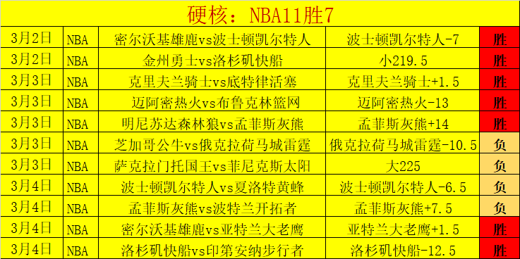 帕尔默英超,首秀点球失,中场休息急,彩神网,彩票平台,在线投注,彩票分析,数据预测