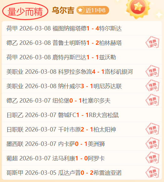 年世界杯,罗参赛信息,深度剖析,彩神网,彩票平台,在线投注,彩票分析,数据预测