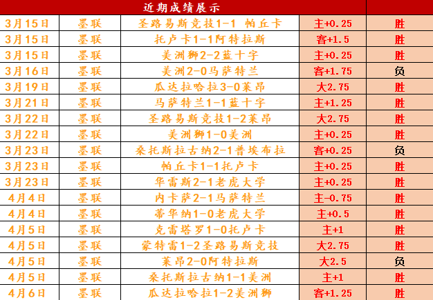 周琦大乐透,期号解析,专家质合分,彩神网,彩票平台,在线投注,彩票分析,数据预测
