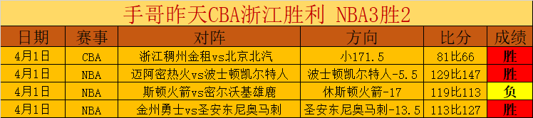 南安普顿德,比郡对决,专家质合分,彩神网,彩票平台,在线投注,彩票分析,数据预测