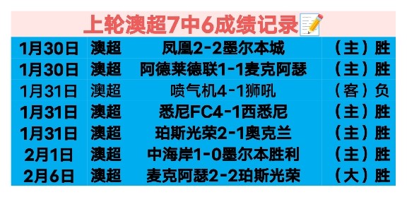 林总精选大,乐透期号推,胜负分析前,彩神网,彩票平台,在线投注,彩票分析,数据预测