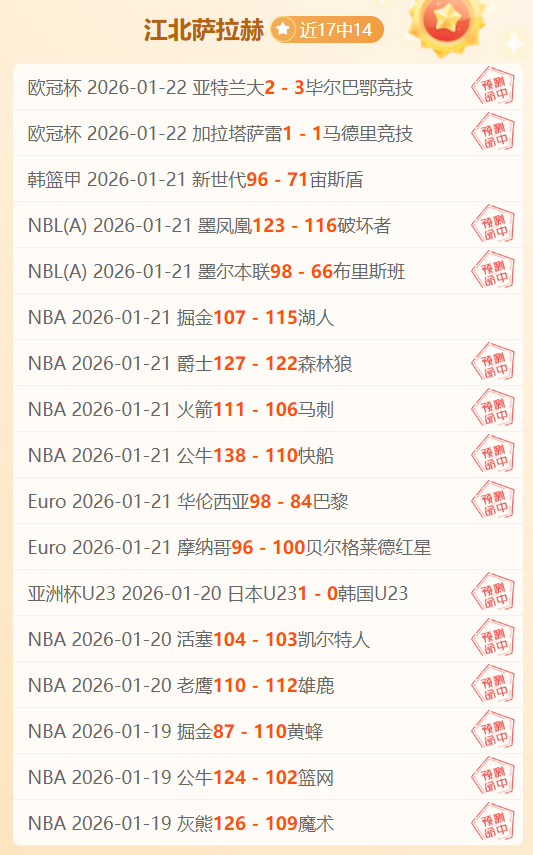 荷甲阿贾克,斯胜率解析,主队克星真,彩神网,彩票平台,在线投注,彩票分析,数据预测