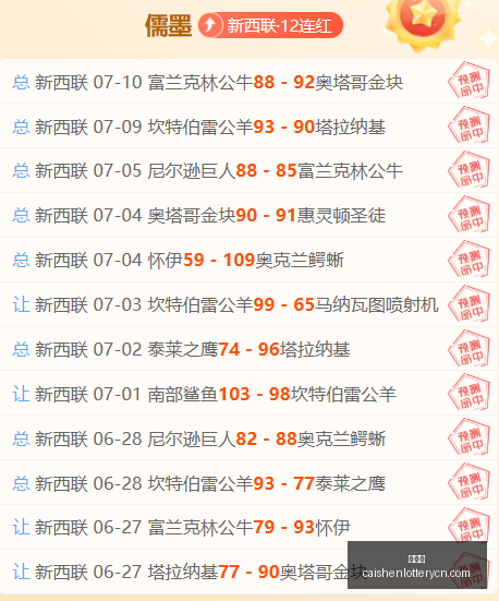 年赛事前瞻,美国秘鲁,赛事推荐终,彩神网,彩票平台,在线投注,彩票分析,数据预测
