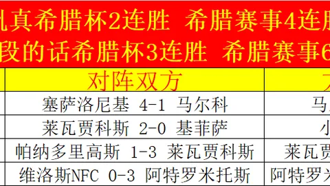 3月31日Midnight Season 1期号职业调整前瞻