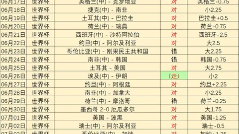 彩神网 061506 4