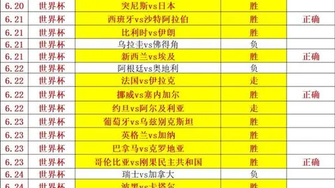 彩神网彩票平台数据冲到061607引发关注11