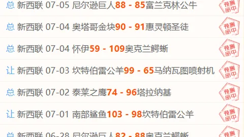 2026年赛事前瞻彩神网：美国秘鲁，赛事推荐终极指南